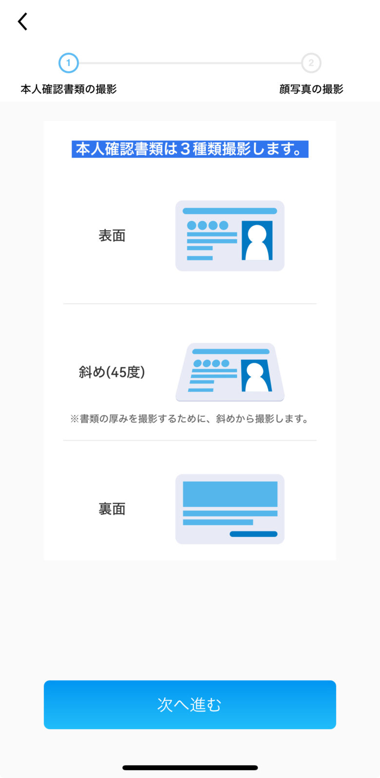 eYKC：本人確認書類の撮影①
